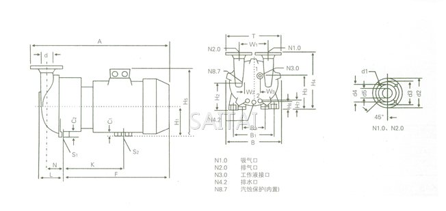 SKA系列水环式真空泵结构图2